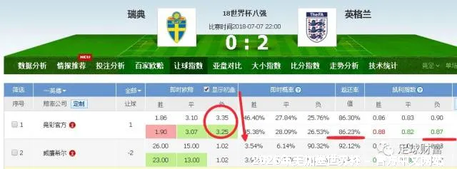 多元数据来源，实时采集