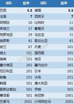 历史命中率，公开透明